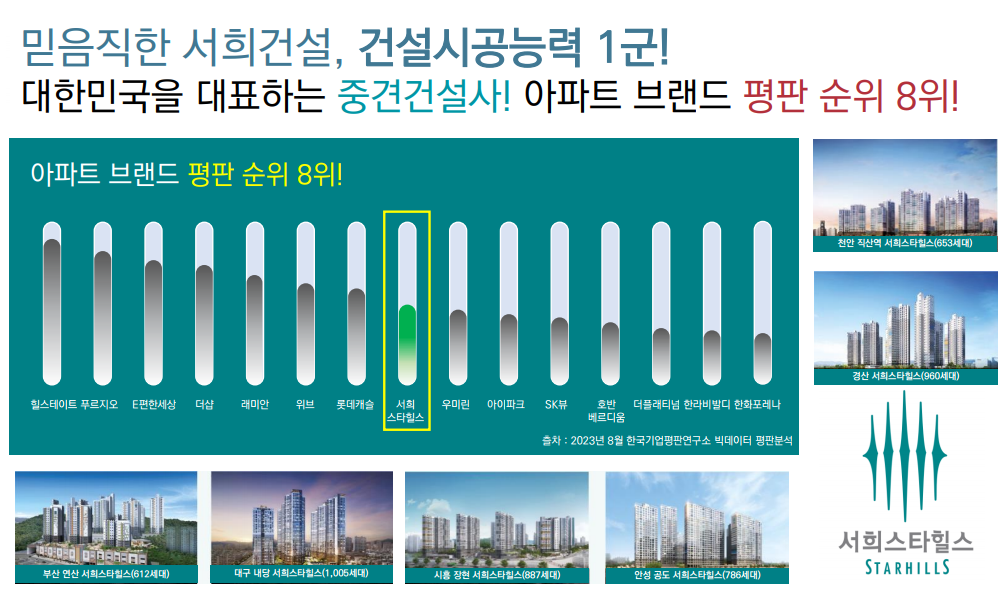 이미지명