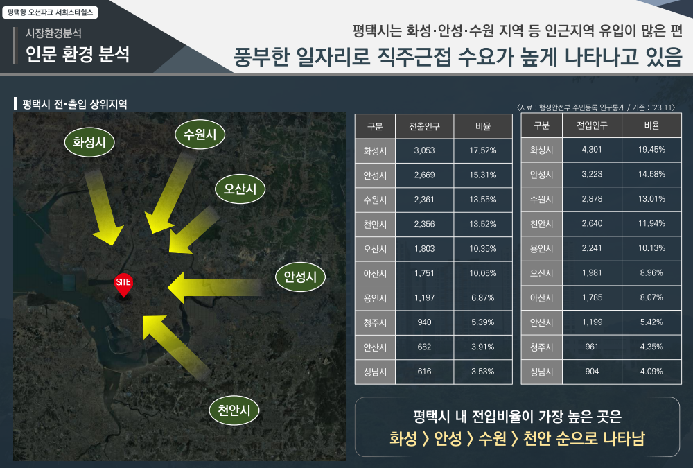 이미지명