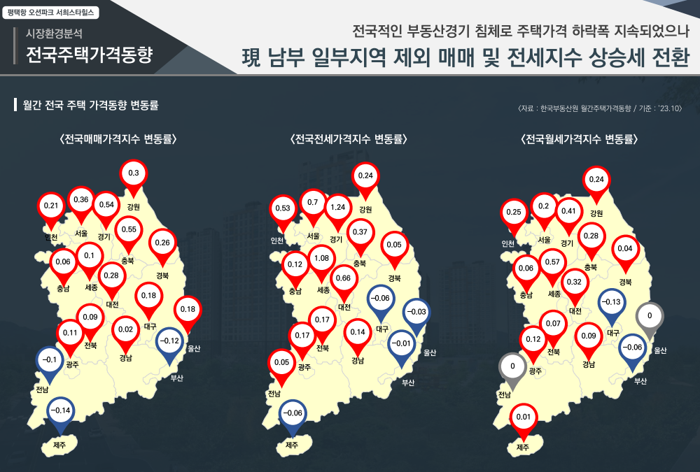 이미지명