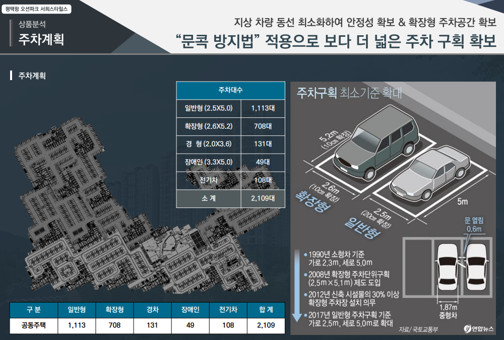 이미지명